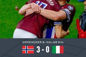 开元体育官网-包含欧超杯赛后再迎强敌，圣安东尼奥马刺止住颓势，主帅态度：气氛紧张，团队化学反应显著的词条